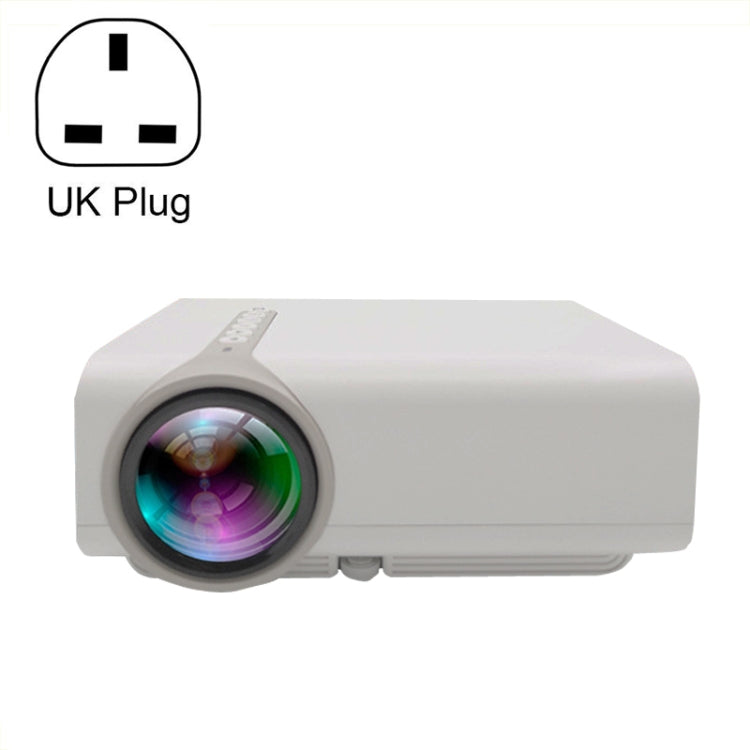 Projecteur LED domestique YG530 petit HD 1080p, prise US, prise EU, prise UK, prise AU