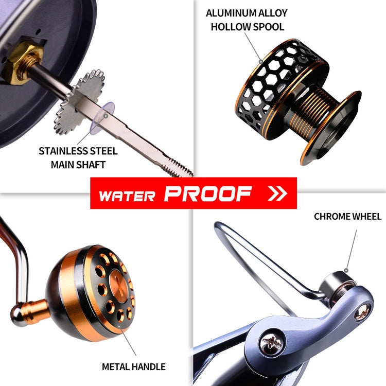 Moulinet de pêche PROBEROS en fil métallique, Modèles : DR2000, DR3000, DR4000, DR5000, DR6000, DR7000