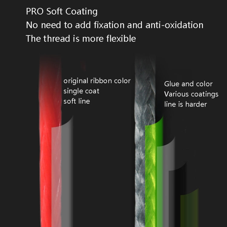 Ligne PE NON-FADE X8 150m 8 codes Pish, n° 0,8, n° 1,0, n° 1,2, n° 1,5, n° 2,0, n° 3,0, n° 4,0, n° 5,0, n° 6,0