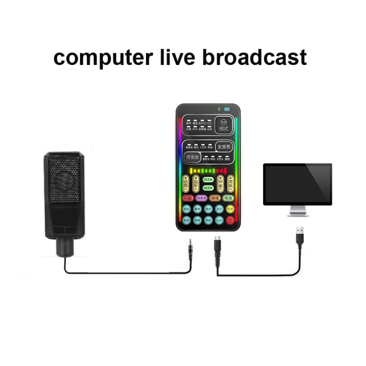 Carte son pour ordinateur mobile de diffusion en direct de jeu avec changeur de voix, i9, ensemble i9, K9, ensemble K9
