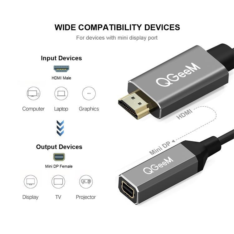 Convertisseur HDMI simple vers Mini DP QGeeM QG-HD02
