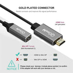 Convertisseur HDMI simple vers Mini DP QGeeM QG-HD02