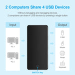 Hub multifonction USB 2.0 2 entrées 4 sorties