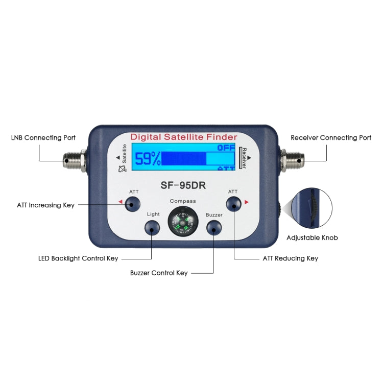 SF-95DR Récepteur de signal TV pour recherche de satellite avec boussole