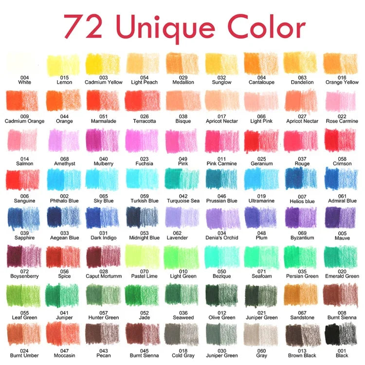 Set de 95 PCS Crayons de Couleur Oily Yover, Ensemble de Crayons de Croquis et de Peinture, 95 PCS / Set