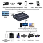 Carte de capture vidéo HD USB vers HDMI prend en charge 4K X 2K