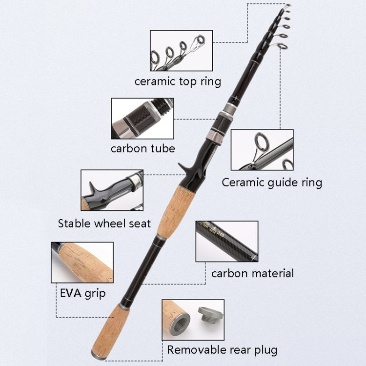 Canne à pêche télescopique en carbone pour leurre, section courte, canne à lancer, 1,8 m, 2,1 m, 2,4 m, 2,7 m, 3,0 m