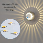 Lumière d'allée LED en aluminium, lampe de couloir décorative Tournesol, installation visible 1W, installation visible 3W, installation invisible 1W, installation invisible 3W
