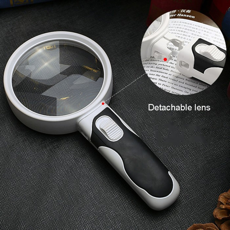 Loupe de lecture portative avec lumière LED grossissement 10 fois, modèle 77350B