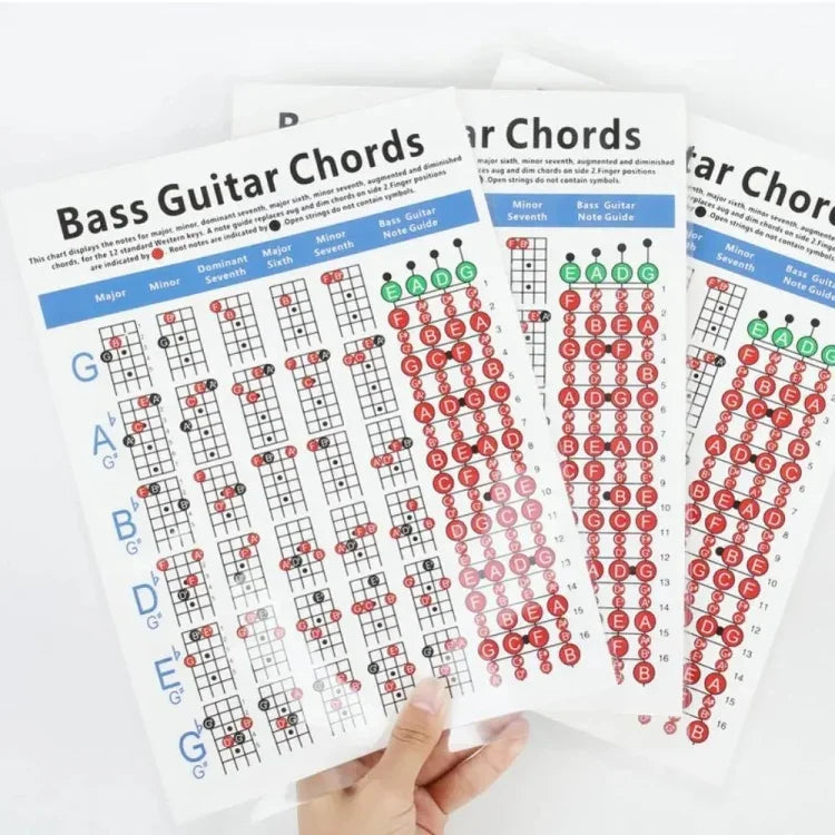 Tableau d'exercices de doigté d'accords de guitare sur papier cuivré, petit et grand format