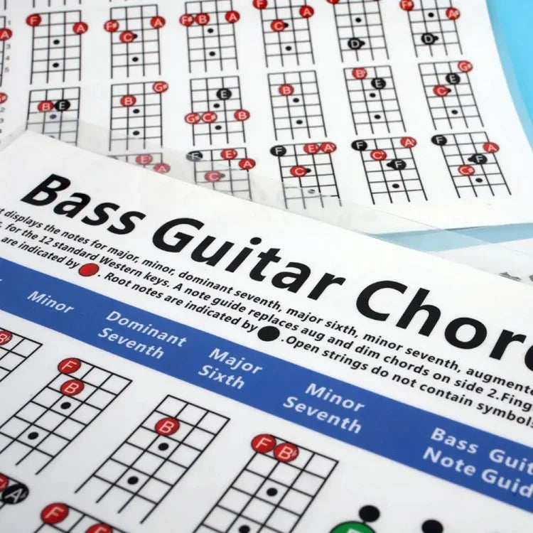 Tableau d'exercices de doigté d'accords de guitare sur papier cuivré, petit et grand format