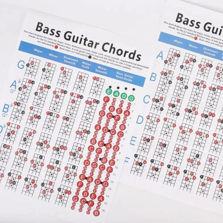 Tableau d'exercices de doigté d'accords de guitare sur papier cuivré, petit et grand format