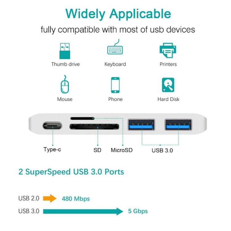 Station d'accueil USB-C vers HDMI avec lecteur de carte, spécifications : 5 en 1 gris, 5 en 1 argent, 6 en 1 gris, 6 en 1 argent