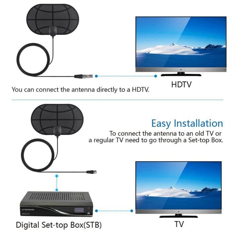 3 antennes HDTV mini antenne TV numérique HD, 3 pièces HDTV