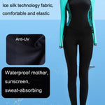 Combinaison de plongée féminine en tissu Lycra FINDSLINE, fine, séchage rapide, imperméable, protection solaire intégrale, XS, S, M, L, XL