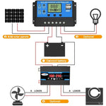 Onduleur système solaire 30A contrôleur + panneau solaire 18W 12V, spécifications :, noir 12V vers 110V, noir 12V vers 220V, jaune 12V vers 110V, jaune 12V vers 220V