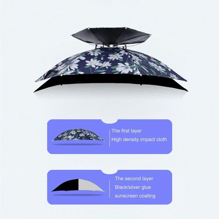 Double-layer Fishing Umbrella Hat Outdoor Sunscreen And Rainproof Folding Umbrella Hat, 95 Blue (Elastic Band), 95 Silver (Elastic Band), 95 Blue (Rubber Sleeve), 95 Silver (Rubber Sleeve), 80 Blue, 80 Camellia, 95 Blue Vinyl (Rubber Sleeve)