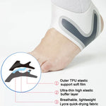 Attelle de cheville de compression fine et respirante pour entorse, Taille : Pied gauche (S), Pied gauche (M), Pied droit (M), Pied gauche (L), Pied droit (L), Pied gauche (XL), Pied droit (XL)