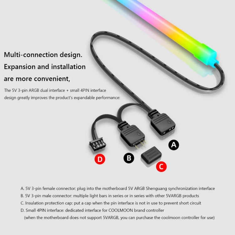 Barre lumineuse ARGB pour boîtier, bande LED décorative en silicone pour ordinateur, Y360 rond
