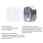 Filtres JUNESTAR pour drone DJI FPV COMBO, Modèle : MCUV, CPL, ND4, ND8, ND16, ND32, ND64, ND8PL, ND16PL, ND32PL, ND64PL, Nuit, Étoile, CPL+ND8+ND16, ND4+ND8+ND16+ND32, ND8/16/32/64PL, UV+CPL+ND4/8/16/32, UV+CPL+ND8/16/32/64+Étoile+Nuit