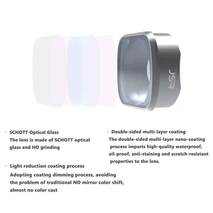 Filtres JUNESTAR pour drone DJI FPV COMBO, Modèle : MCUV, CPL, ND4, ND8, ND16, ND32, ND64, ND8PL, ND16PL, ND32PL, ND64PL, Nuit, Étoile, CPL+ND8+ND16, ND4+ND8+ND16+ND32, ND8/16/32/64PL, UV+CPL+ND4/8/16/32, UV+CPL+ND8/16/32/64+Étoile+Nuit