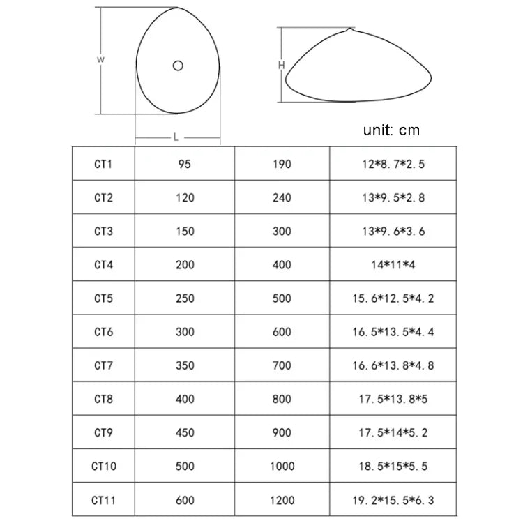 Prothèse mammaire postopératoire en silicone en forme de goutte, CT1 90g, CT2 120g, CT3 150g, CT4 200g, CT5 250g, CT6 300g, CT7 350g, CT8 400g, CT9 450g, CT10 500g, CT11 600g, CT12 700g, CT13 800g, CT14 900g