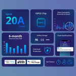 Interrupteur compteur de puissance électrique intelligent Sonoff POW Elite, 16 A, 20 A
