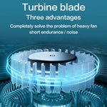 Ventilateur de cou suspendu paresseux sans pales silencieux pour sport, modèle : T36 blanc 3000 mAh, T36 noir 3000 mAh, T36 rose 3000 mAh, A306 quatre cœurs 4000 mAh rose, A306 quatre cœurs 4000 mAh vert, A306 quatre cœurs 4000 mAh blanc