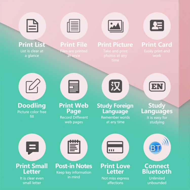 Imprimante de devoirs étudiants C19 200DPI Bluetooth sans encre de poche, rose, bleu, papier d'imprimante rose x 5, papier d'imprimante bleu x 5, autocollant rose x 5, autocollant bleu x 5, ensemble rose, ensemble bleu