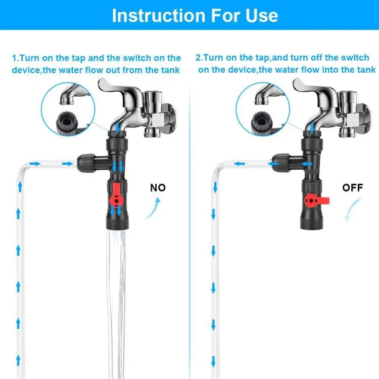 Pompe de Remplacement d'Eau pour Aquarium GYHS-03 Type Robinet, GYHS-03
