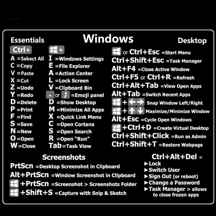 Autocollant de raccourcis clavier de référence PC adhésif pour PC portable bureau, Noir