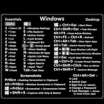 Autocollant de raccourcis clavier de référence PC adhésif pour PC portable bureau, Noir