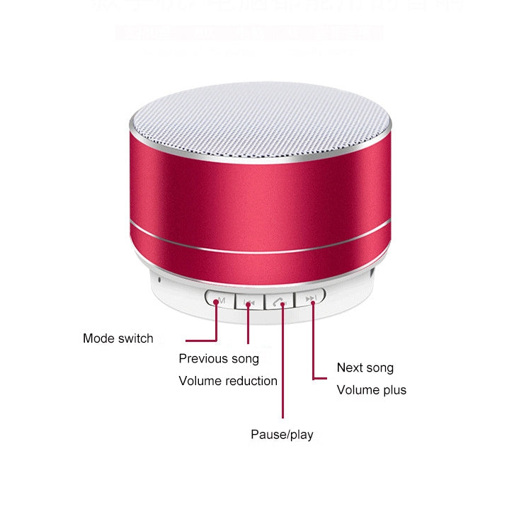 Mini-enceinte Bluetooth sans fil en métal
