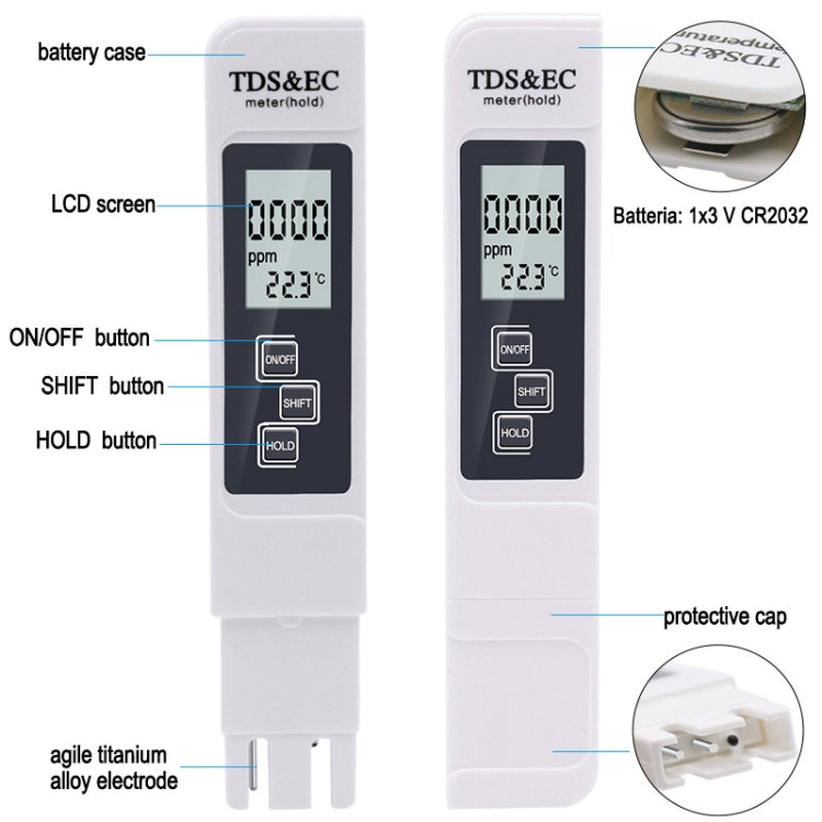Stylo testeur de qualité d'eau TDS & EC modèle rétroéclairé, stylo testeur de conductivité, modèle rétroéclairé (blanc), modèle rétroéclairé (bleu)