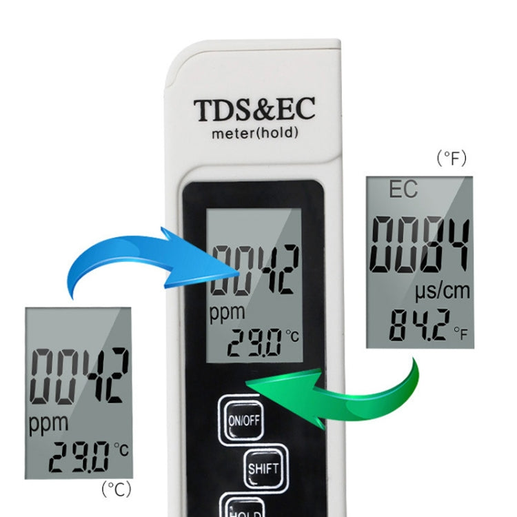 Stylo testeur de qualité d'eau TDS & EC modèle rétroéclairé, stylo testeur de conductivité, modèle rétroéclairé (blanc), modèle rétroéclairé (bleu)