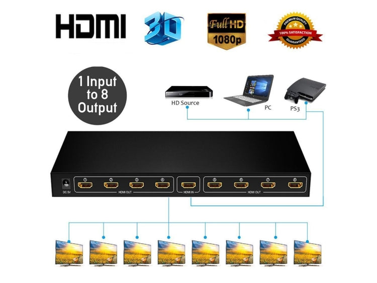 Répartiteur HDMI 8 ports FJGEAR SM4K108 4K HD audio et vidéo, prise EU, SM4K108