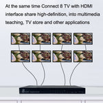 Répartiteur HDMI 8 ports FJGEAR SM4K108 4K HD audio et vidéo, prise EU, SM4K108