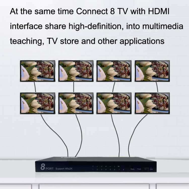 Répartiteur HDMI 8 ports FJGEAR SM4K108 4K HD audio et vidéo, prise EU, SM4K108