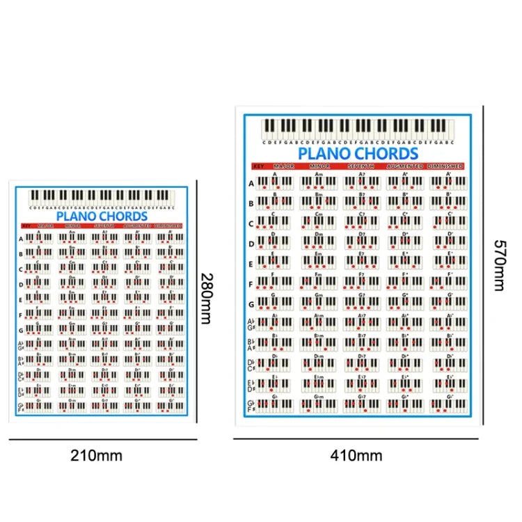 Tableau d'accords de piano illustré pour débutants, 88 touches, avec doigtés. Tailles : petit et grand.