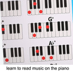 Tableau d'accords de piano illustré pour débutants, 88 touches, avec doigtés. Tailles : petit et grand.