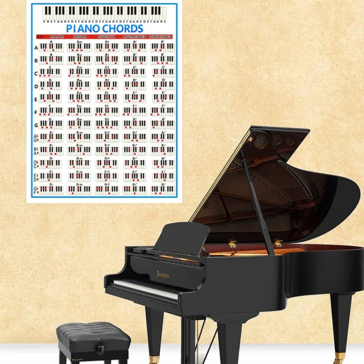 Tableau d'accords de piano illustré pour débutants, 88 touches, avec doigtés. Tailles : petit et grand.