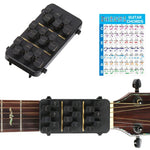 Aide aux accords de guitare ukulélé folk pour débutants