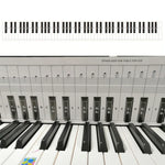 Tableau comparatif des doigtés pour piano à clavier 88 touches, blanc