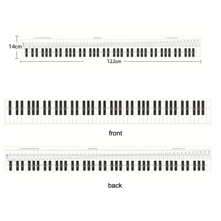 Tableau comparatif des doigtés pour piano à clavier 88 touches, blanc