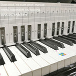 Tableau comparatif des doigtés pour piano à clavier 88 touches, blanc