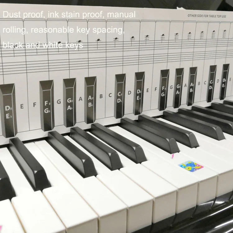 Tableau comparatif des doigtés pour piano à clavier 88 touches, blanc