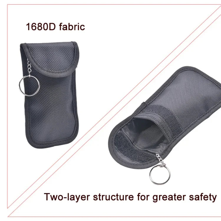 Sac de blindage de signal de clé de voiture à double boucle Étui de carte RFID anti-magnétique, Double boucle
