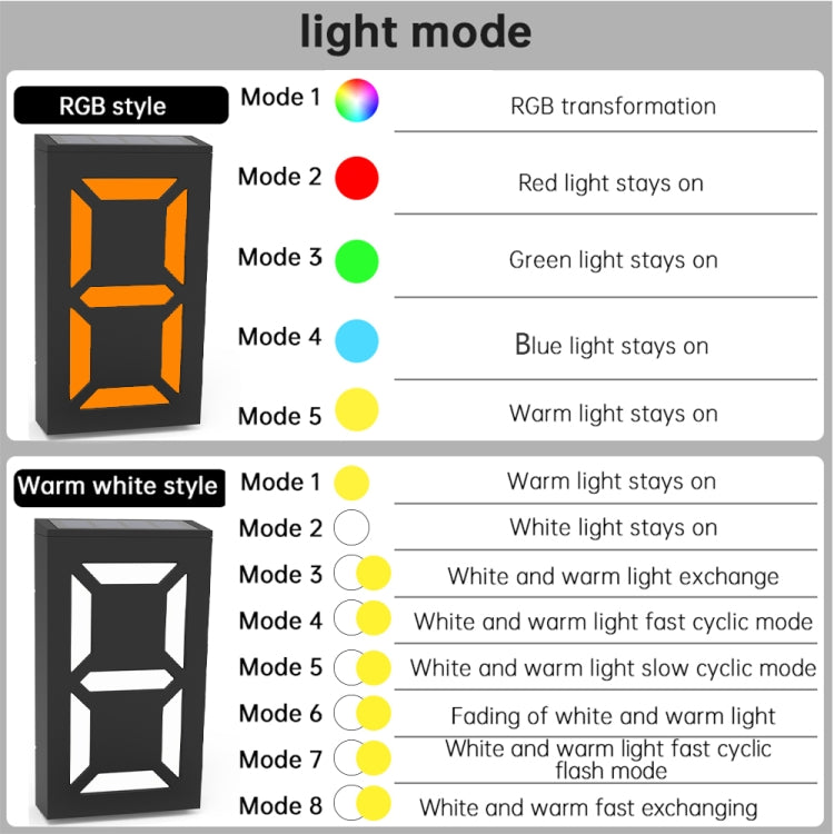 N766B Lampe solaire DIY pour numéro de porte, étanche, à fixer au mur, N766B (Modèle Lumière Colorée), N766B (Lumière Blanche/Lumière Chaude)