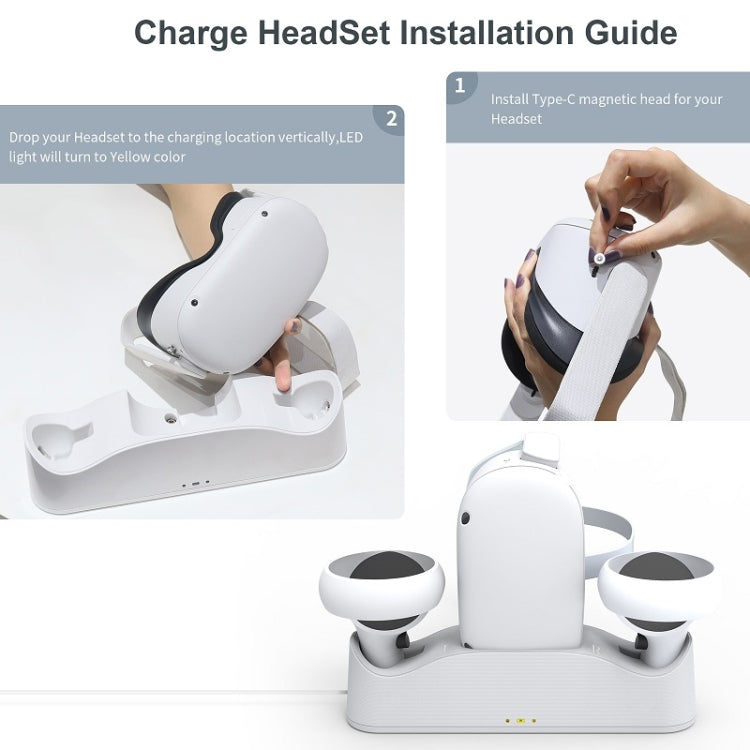 JYS OC003 Pour lunettes VR Meta Quest 2 Poignée chargeur magnétique, chargeur magnétique