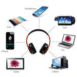 Casque sans fil Bluetooth LPT660 HIFI Stéréo Casque de sport, LPT660 (Blanc Bleu), LPT660 (Blanc Vert), LPT660 (Blanc Orange), LPT660 (Blanc Rose), LPT660 (Blanc Or), LPT660 (Noir+Vert), LPT660 (Blanc Or Rose), LPT660 (Noir Orange)